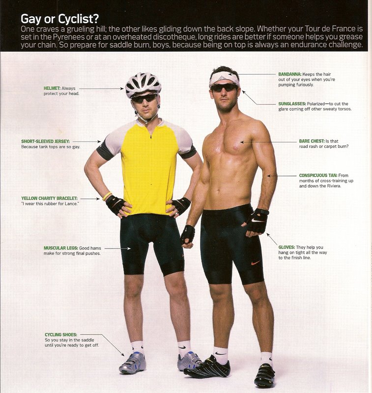 Cyclist Gay 107